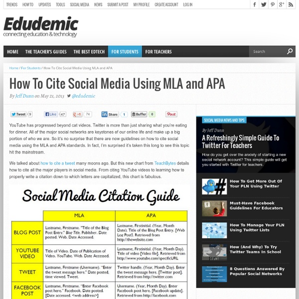 How To Cite Social Media Using MLA and APA