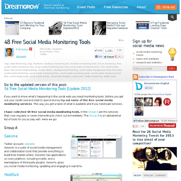 48 Free Social Media Monitoring Tools