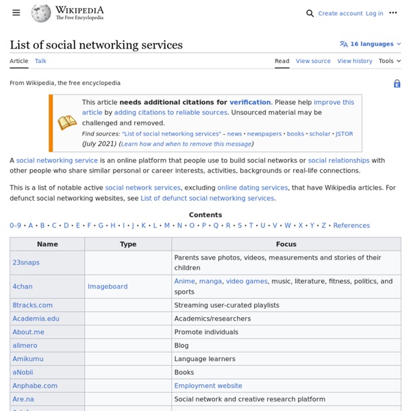 List of social networking websites Pearltrees