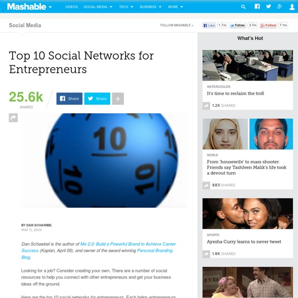 Top 10 Social Networks for Entrepreneurs