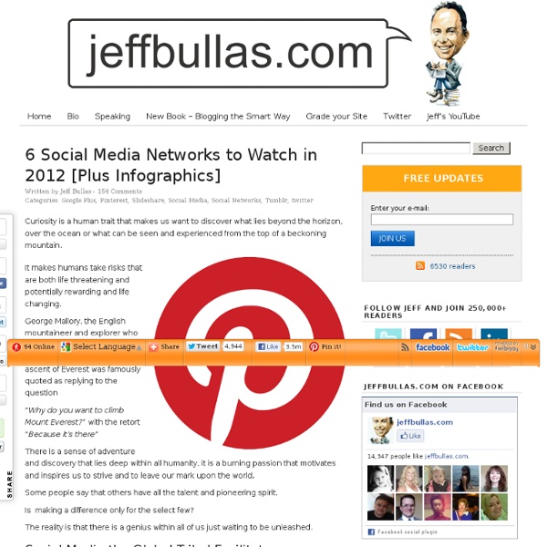 6 Social Media Networks to Watch in 2012 plus Infographics