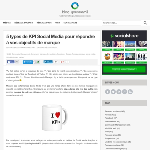 5 types de KPI Social Media pour répondre à vos objectifs de marque