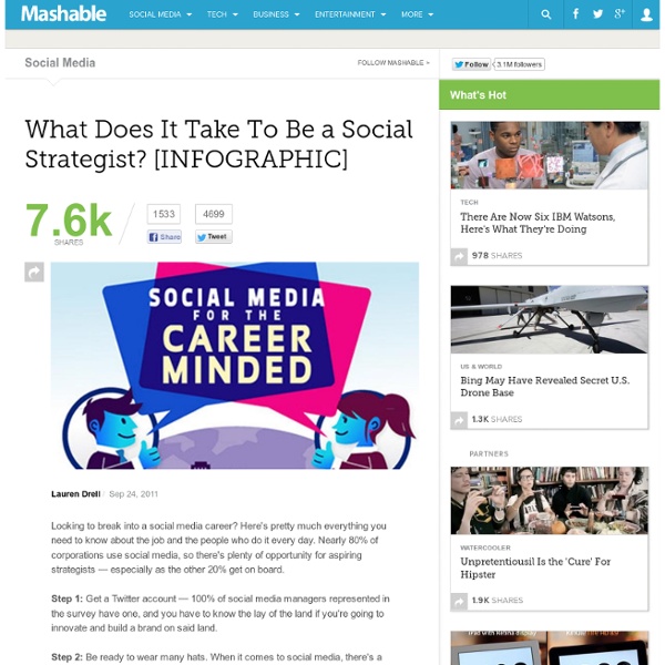 What Does It Take To Be a Social Strategist? [INFOGRAPHIC]
