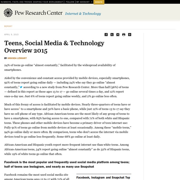 Teens, Social Media & Technology Overview 2015