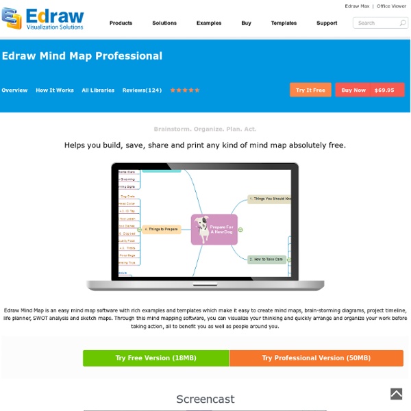 Edraw Mind Map Professional