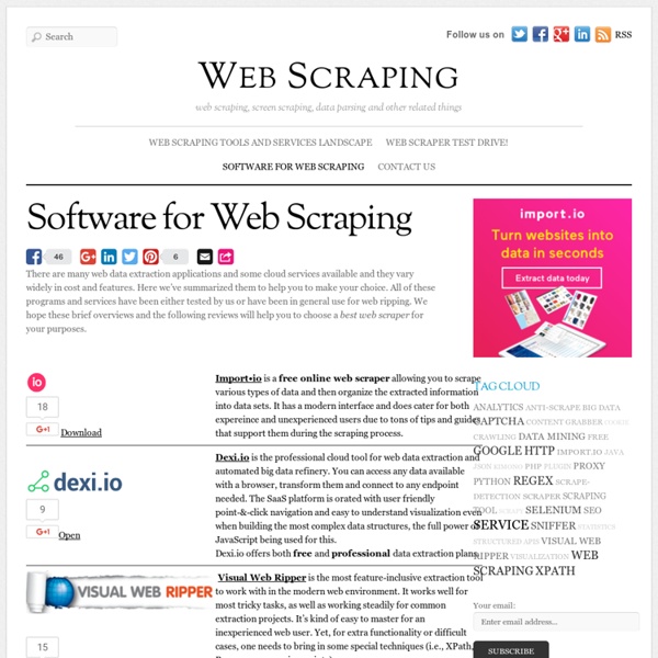 Software for Web Scraping