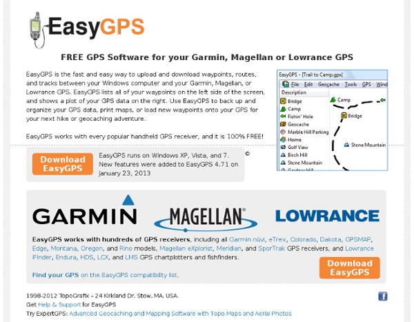 EasyGPS - FREE GPS Software for your Garmin, Magellan, or Lowrance GPS