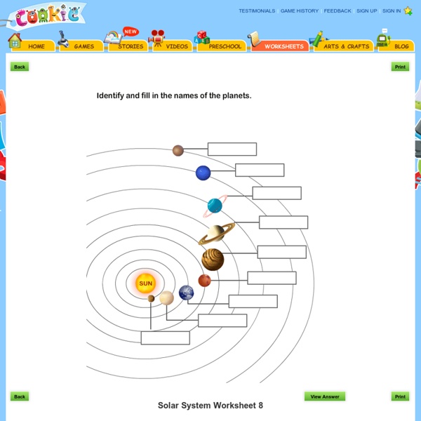 Learn About The Nine Planets in The Solar System
