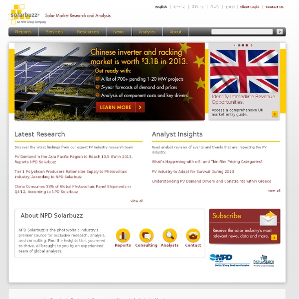 Solar Market Research and Analysis