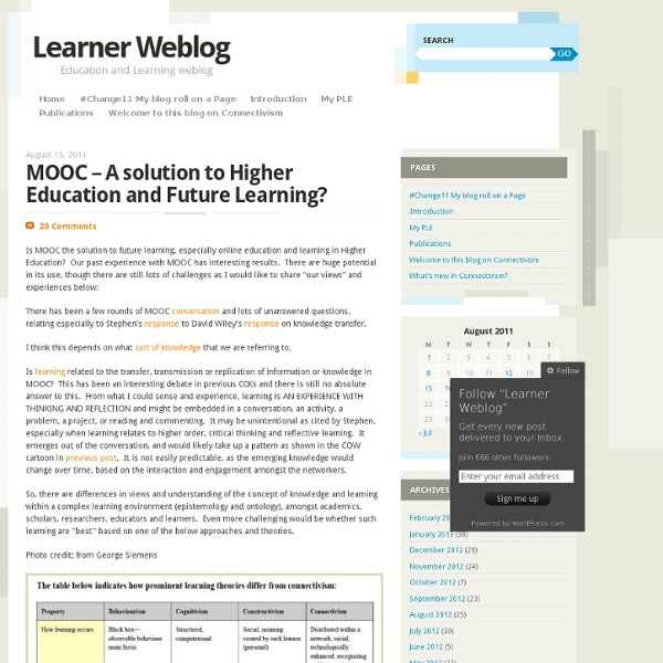 MOOC – A solution to Higher Education and Future Learning