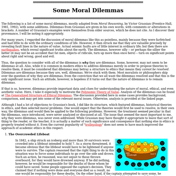 Some Moral Dilemmas