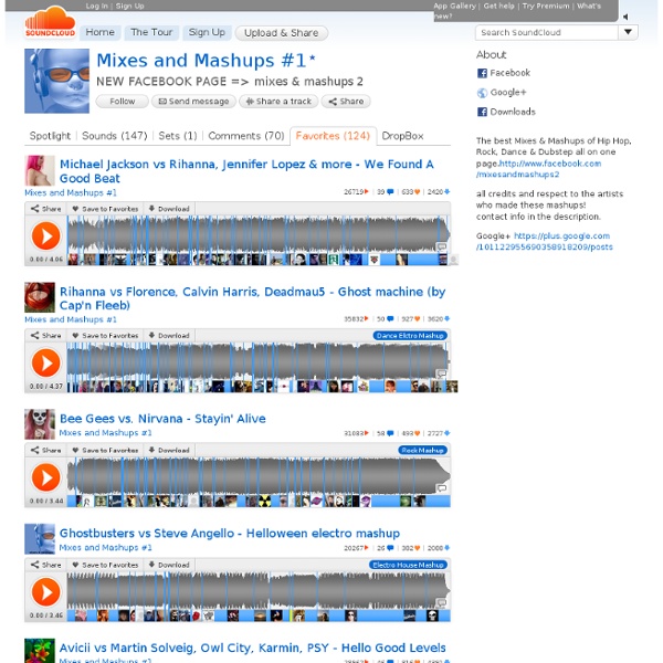 Mixes and Mashups #1s favorites on SoundCloud - Create, record and share... - StumbleUpon