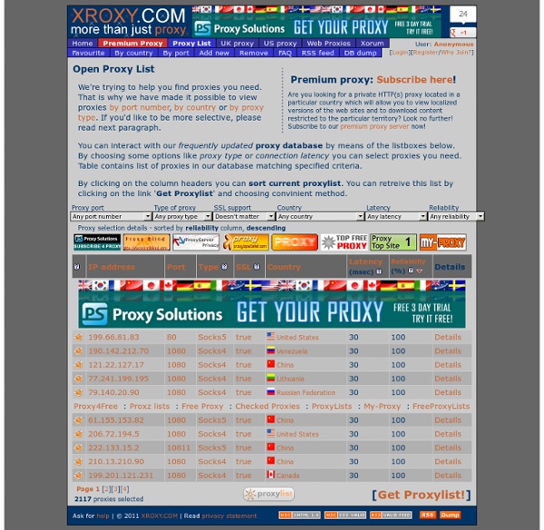 Open Proxy List sorted by reliability column