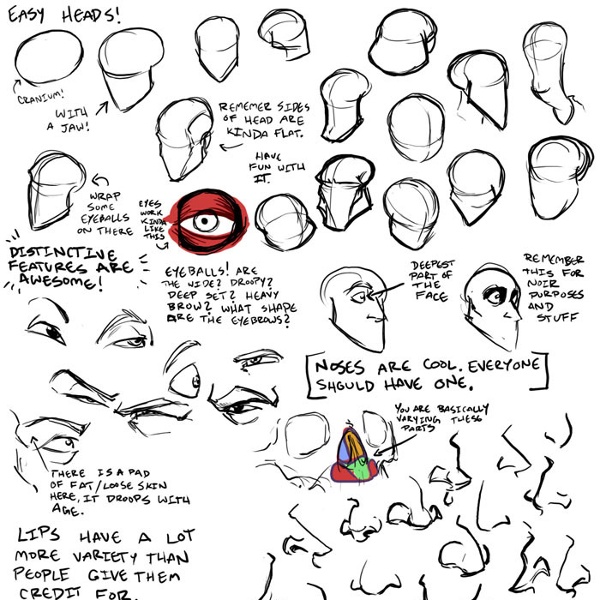How_to_draw_all_sorts_of_crap_by_Coelasquid.jpg (JPEG Image, 700x5000 pixels) - Scaled (12