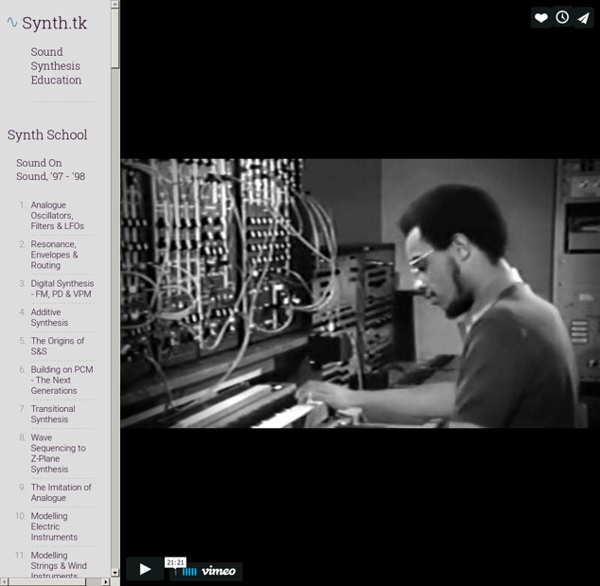 Sound Synthesis Education // synth.tk