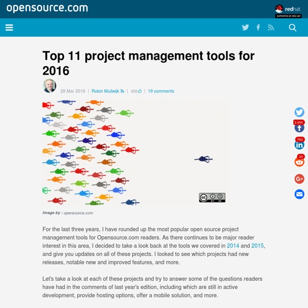 Top open source project management tools of 2016