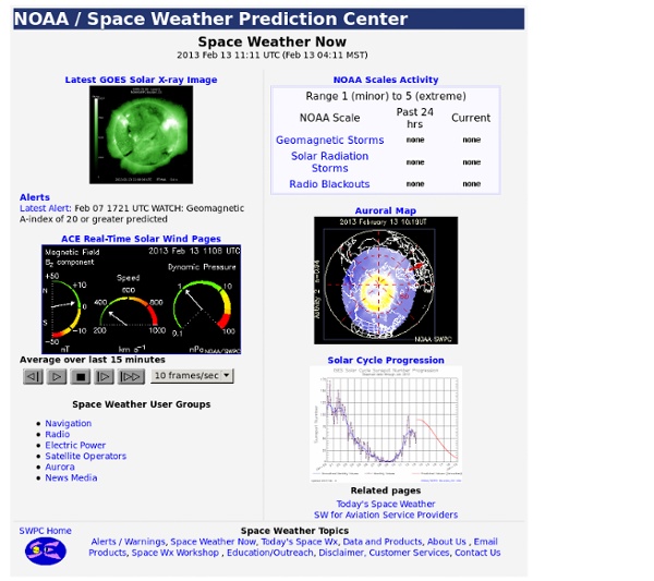 Space Weather Now
