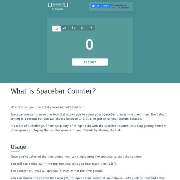 Spacebar Counter - How fast can you press that spacebar?