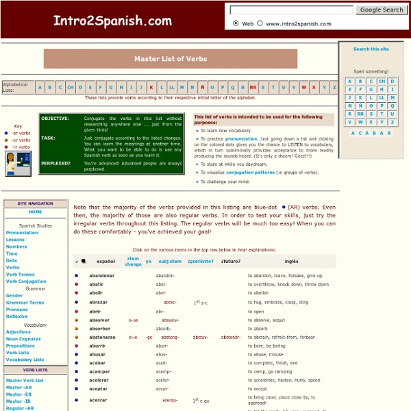 Spanish Verb List: Master List
