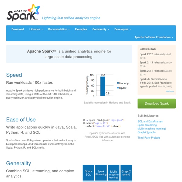 Apache Spark™ - Lightning-Fast Cluster Computing
