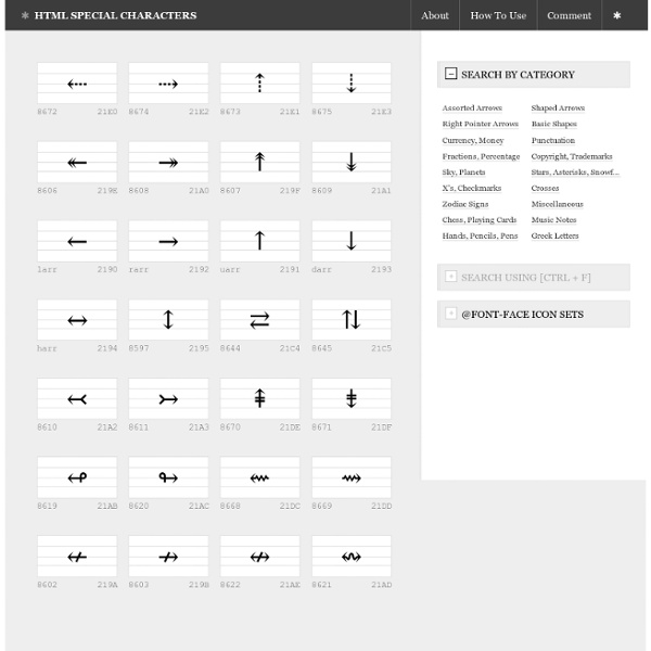 Special Characters for HTML, CSS and JS