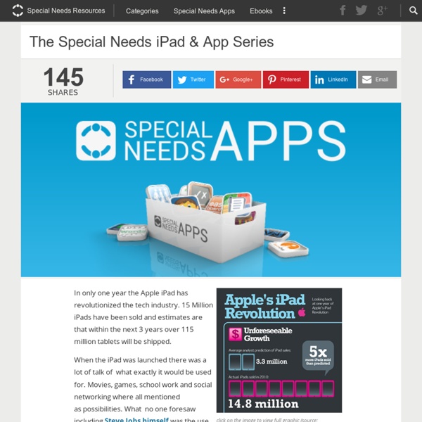The Special Needs iPad & App Series
