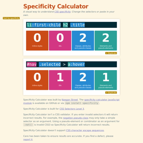 Specificity Calculator