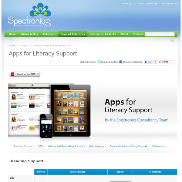 Apps for Literacy Support