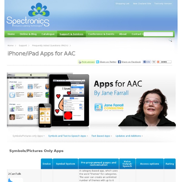 iPhone/iPad Apps for AAC