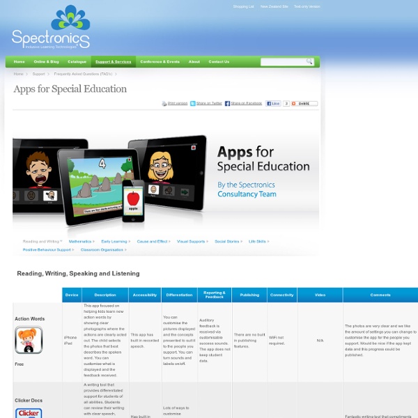 Apps for Special Education