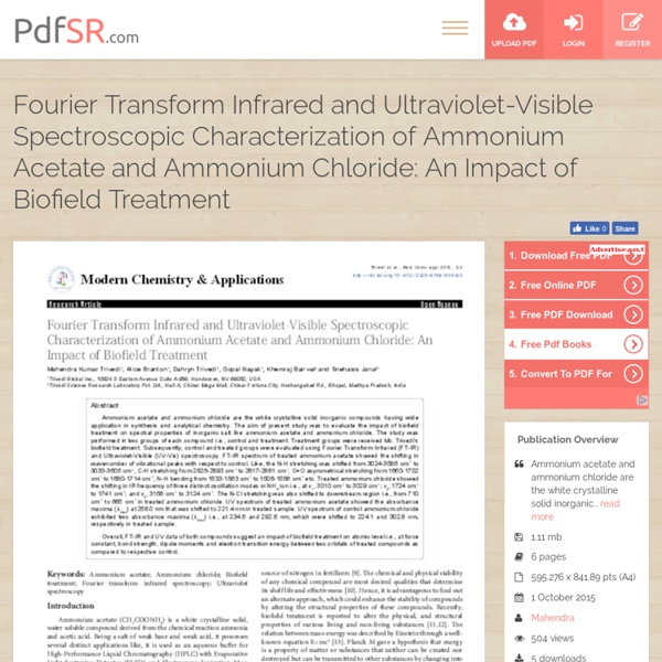 FT-IR Spectroscopy of Ammonium Acetate & Ammonium Chloride