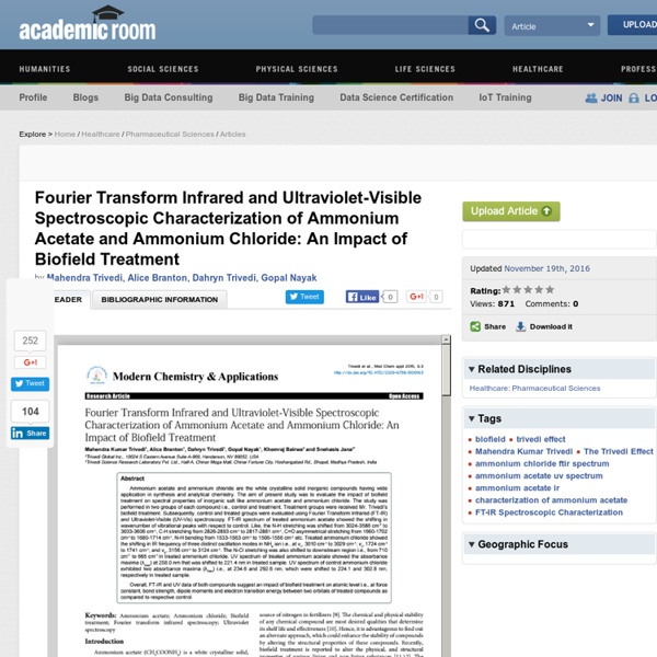 Influence of Human Biofield Treatment on Inorganic Salt