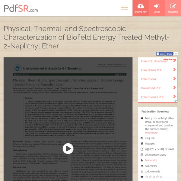 Experimental data on Biofield Energy treated Methyl-2-Naphthyl Ether