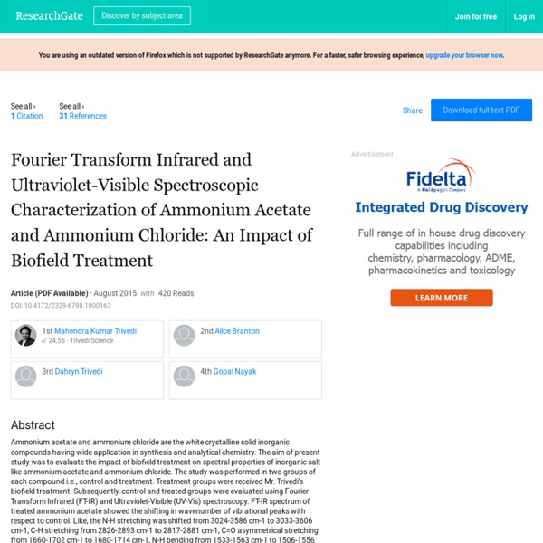 Biofield Treatment's Effect on Ammonium Acetate & Chloride