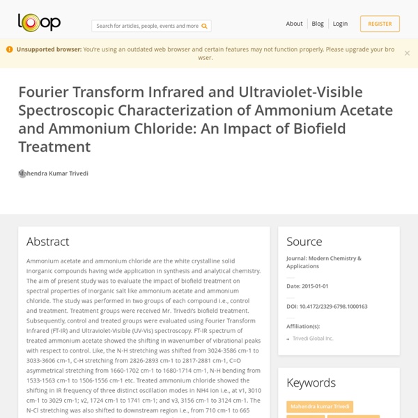 Biofield Effect on Ammonium Acetate & Ammonium Chloride