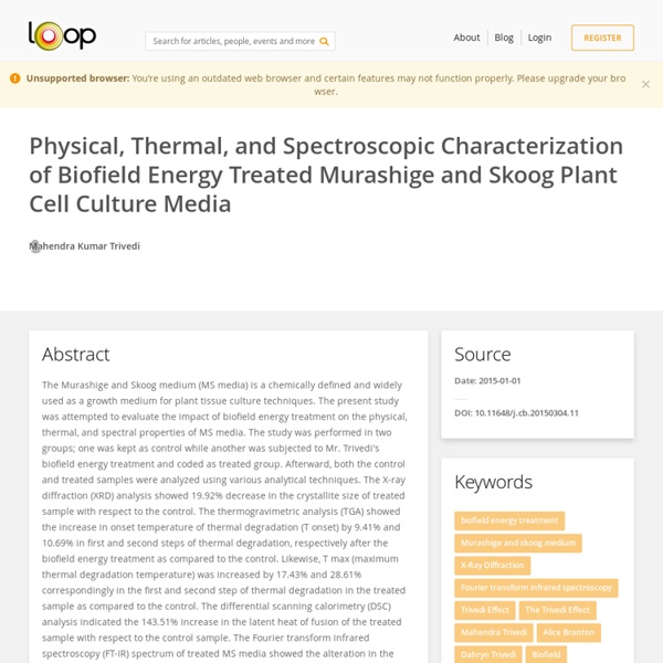 Thermal Characterization of MS Media