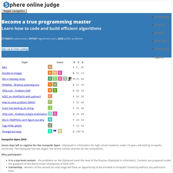 Sphere Online Judge (SPOJ)