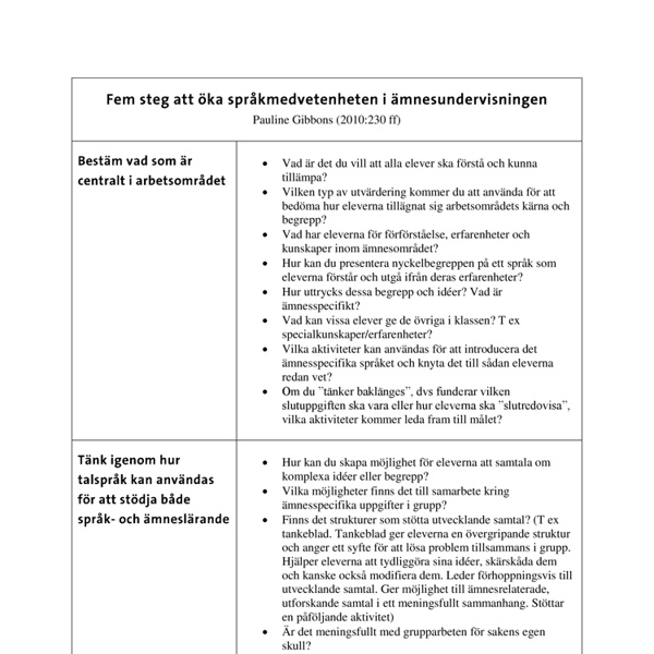 Checklista_sprakutvecklande_undervisning.pdf