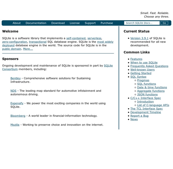 SQLite Home Page