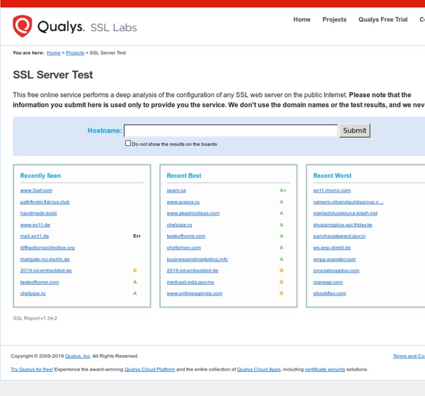 Qualys SSL Labs - Projects / SSL Server Test