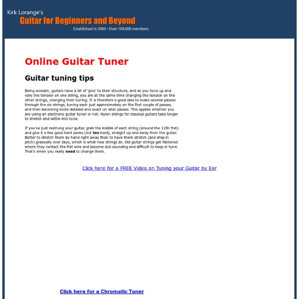 Online guitar tuner - E A D G B E