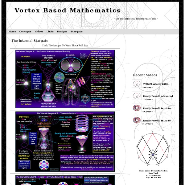 Stargate - Vortex Based Mathematics