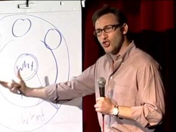 Start With Why - Simon Sinek TED talk