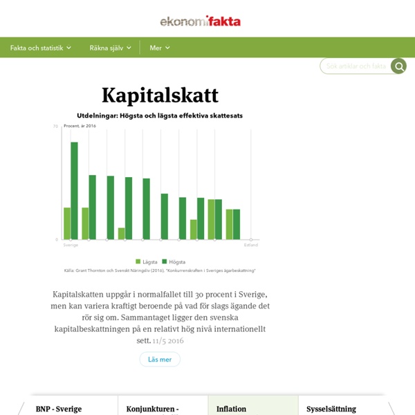 Ekonomifakta och -statistik om Sveriges skatter, arbetsmarknad, företagande...