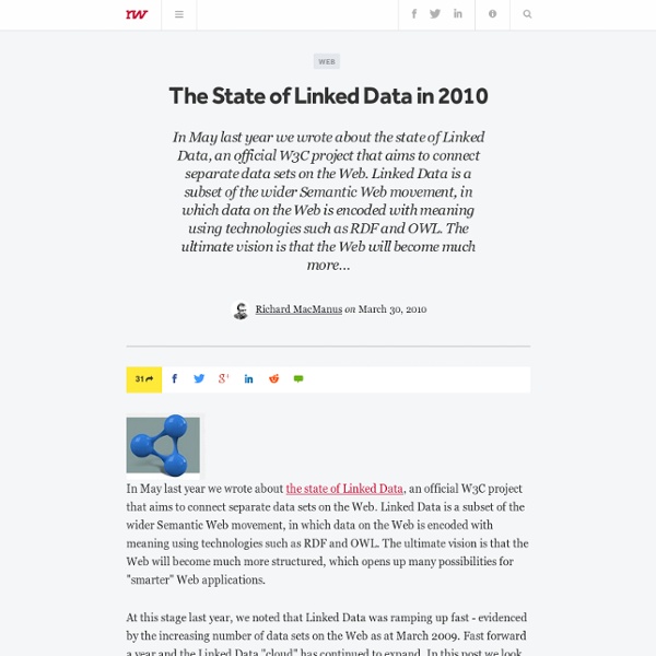 The State of Linked Data in 2010