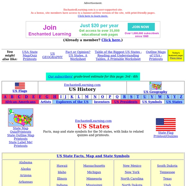 US States: Facts, Map and State symbols