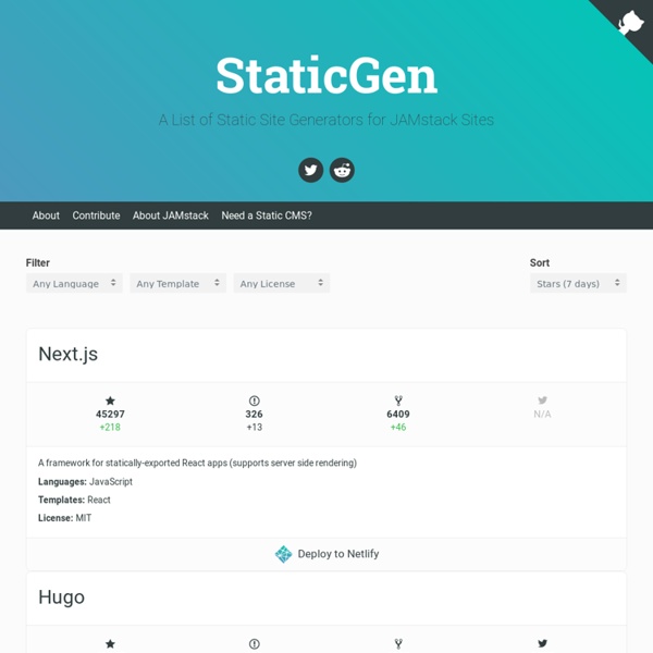 Top Open Source Static Site Generators