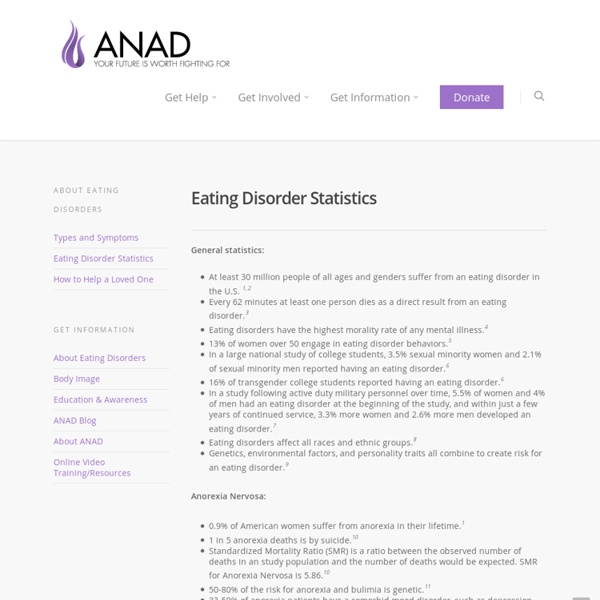 Eating Disorders Statistics « « National Association of Anorexia Nervosa and Associated Disorders