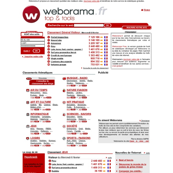 Statistiques gratuites et classement des meilleurs sites - Weborama.fr