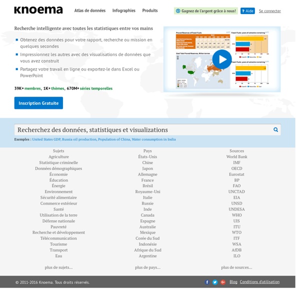 Free data, statistics, analysis, visualization & sharing - knoema.com